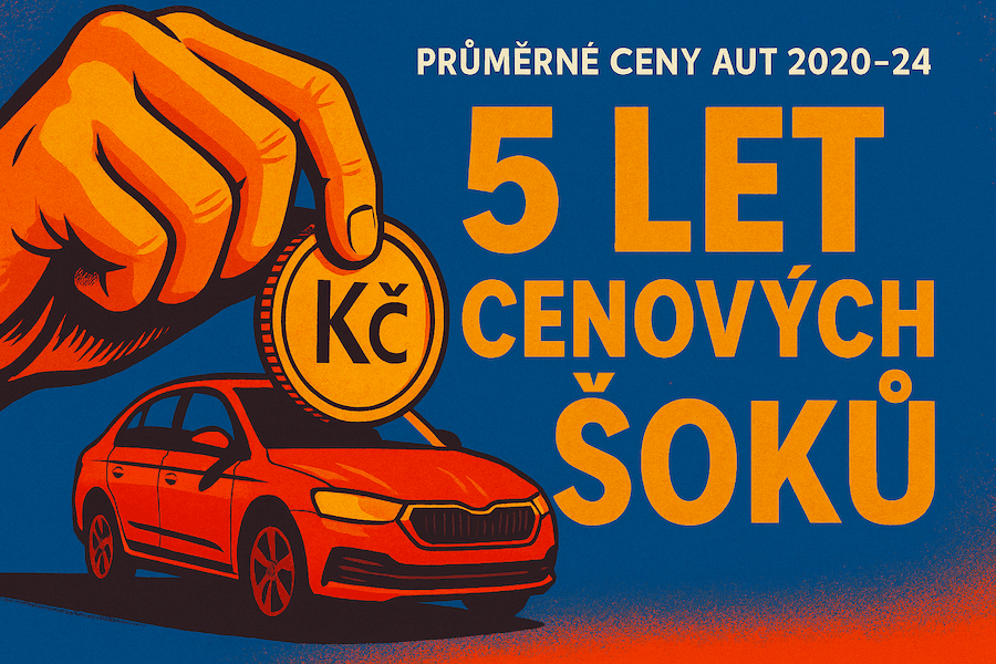 Vývoj průměrných cen nových automobilů v ČR (2020-2024)