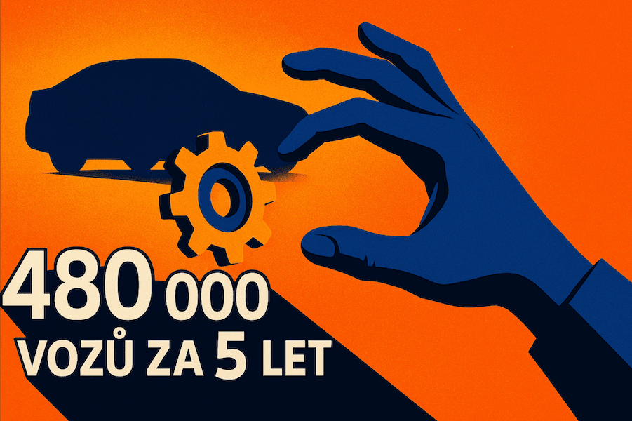 Analýza prodejů koncernu Volkswagen v ČR 2020–2025